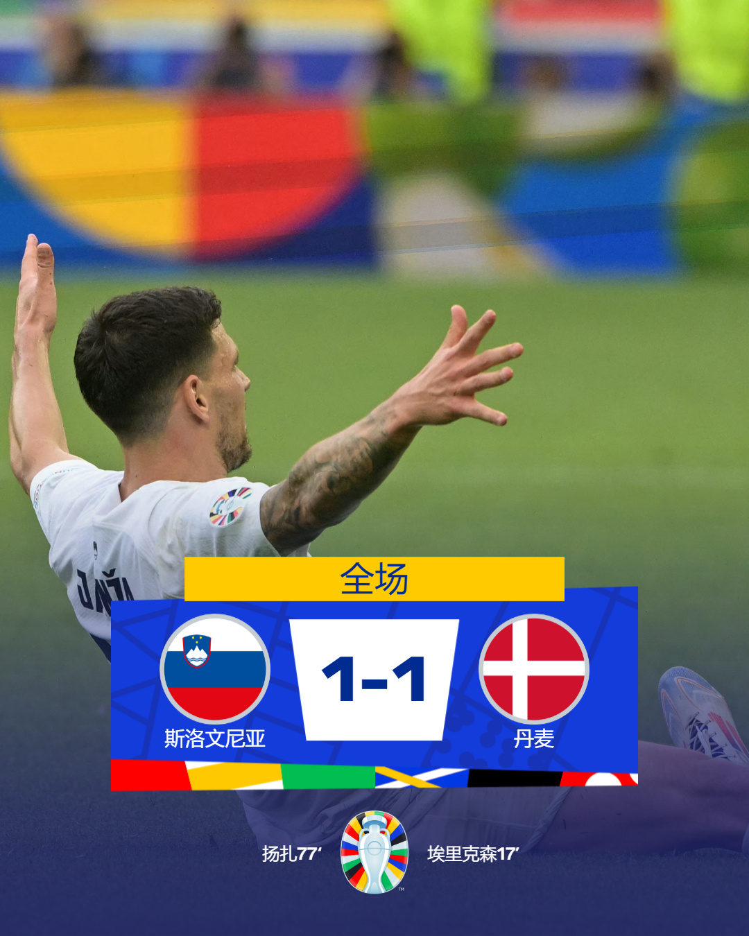 欧洲杯小组赛：贝林厄姆头球为英格兰首战取胜